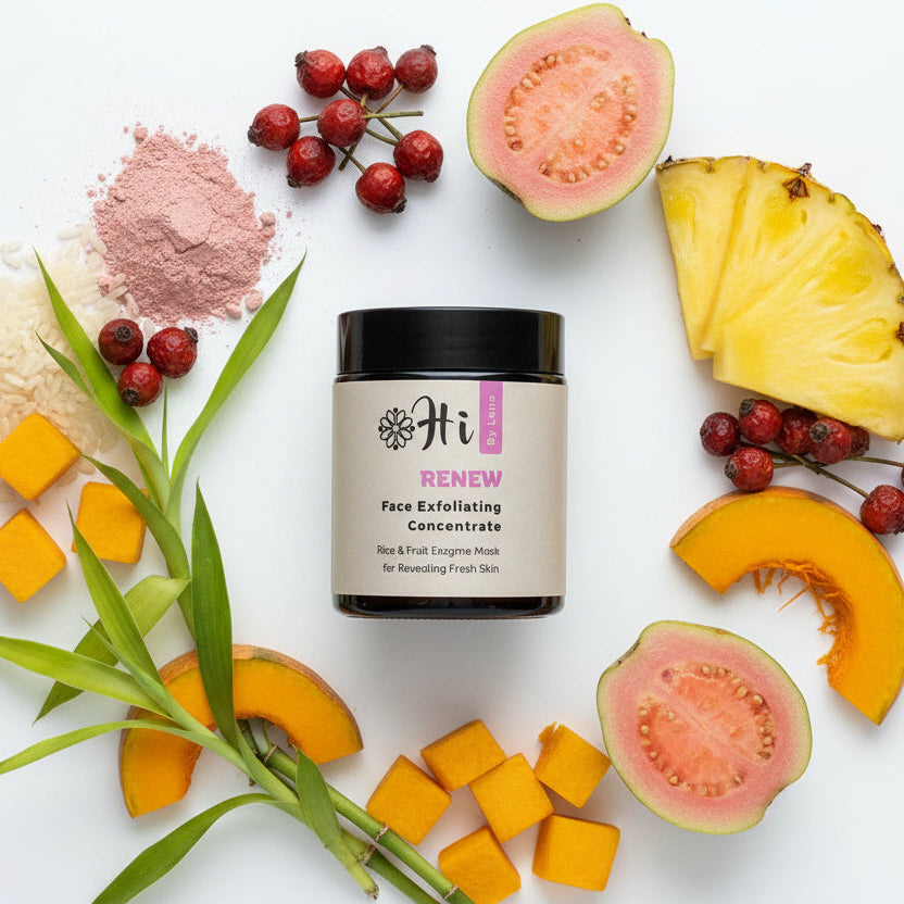 {RENEW} Face Exfoliating Concentrate